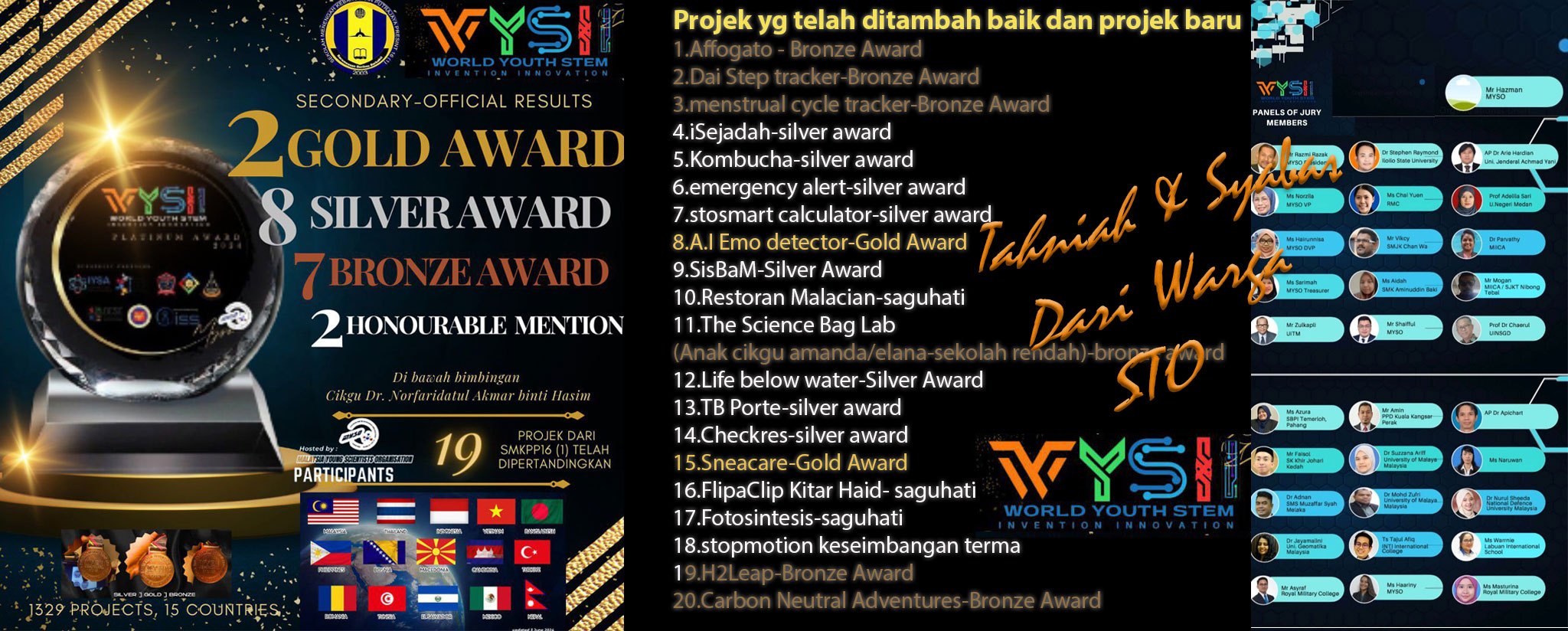 World Youth STEM Innovation